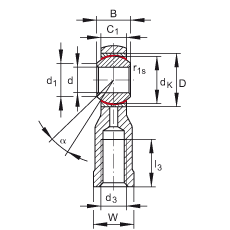 US GIKSR16-PS,  DIN ISO 12 240-4 ˜طN䓲ݼySo