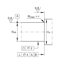 ǽ|S ZKLF3080-2RS-2AP, 䌦(du)pᔰbɂ(c)ܷ