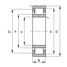ALS NU2324-E-M1, (j) DIN 5412-1 (bio)(zhn)Ҫߴ, ǶλS, ɷx, ּ
