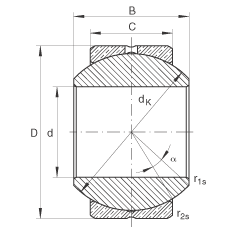 P(gun)(ji)S GE14-PB, (j) DIN ISO 12 240-1 ˜ʣߴϵ KSo