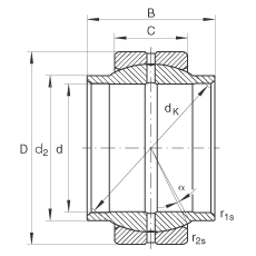 PS GE110-LO,  DIN ISO 12 240-1 ˜ʣSo