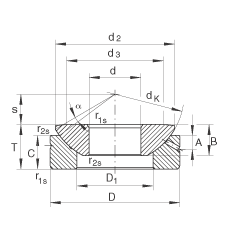 PS GE45-AX,  DIN ISO 12 240-3 ˜ʣSo