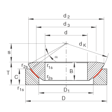PS GE10-AW,  DIN ISO 12 240-3 ˜So
