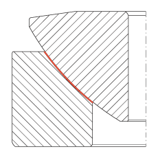 PS GE10-AW,  DIN ISO 12 240-3 ˜So