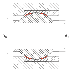 PS GE20-PW,  DIN ISO 12 240-1 ˜ʣߴϵ KSo