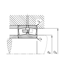 {ĝLS 24152-B,  DIN 635-2 ˜ʵҪߴ