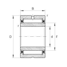 LS NA4906, (j) DIN 617/ISO 1206 ˜ʣߴϵ 49