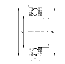 S 51203, (j) DIN 711/ISO 104 (bio)(zhn)Ҫߴɷx