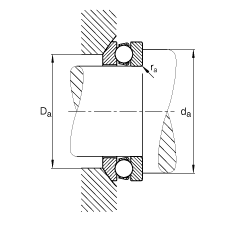 S 53305,  DIN 711/ISO 104 ˜ʵҪߴSȦɷx